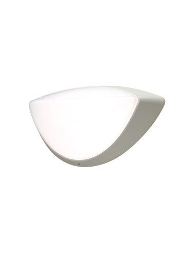 LIPS LIPS | I3C Group