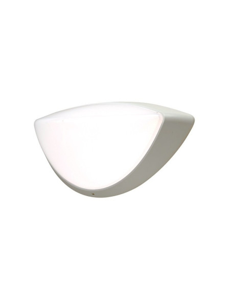 LIPS LIPS | I3C Group
