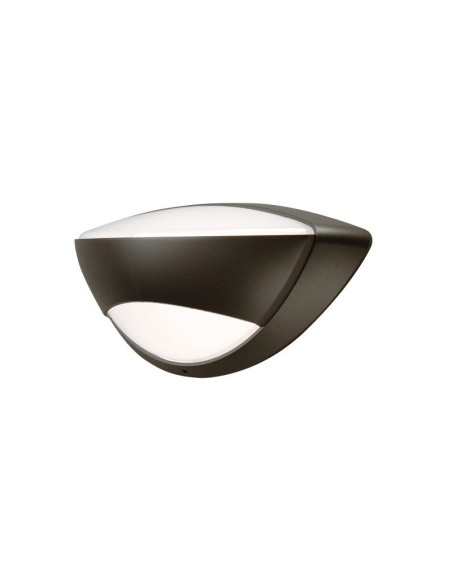 LIPS LIPS | I3C Group