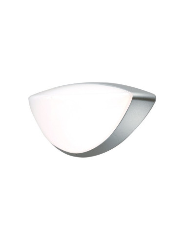 LIPS LIPS | I3C Group