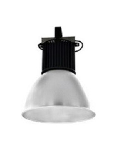Round Industrial Pendant | I3C Group