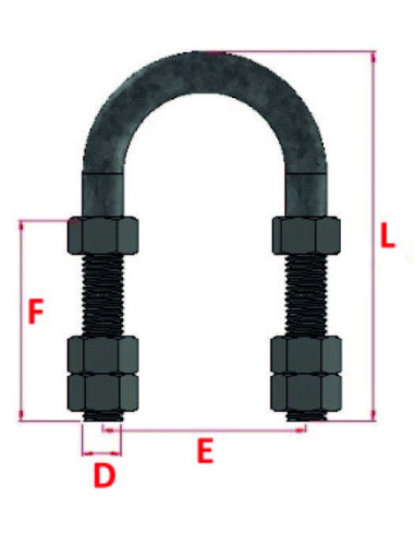 Hanging Brackets | I3C Group