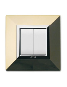 Switch Gold | I3C Group