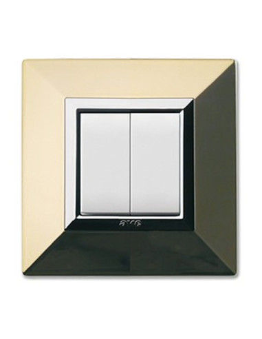 Switch Gold | I3C Group