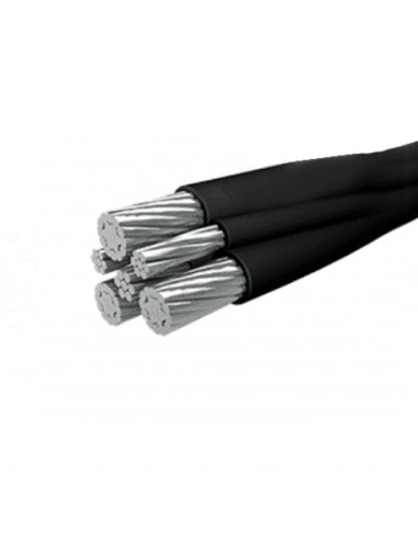 Distribution Twisted Cable | I3C Group