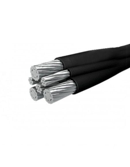 Distribution Twisted Cable | I3C Group