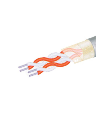 Paired Cables with Overall Screen | I3C Group