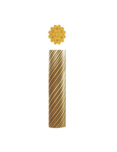 Bare Annealed Copper | I3C Group