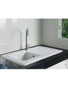 Kitchen Sink Iceberg | I3C Group
