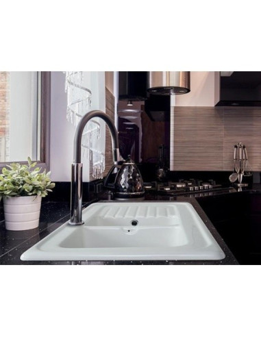 Kitchen Sink Iceberg | I3C Group