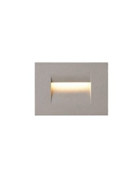 MINIMA HORIZON | I3C Group
