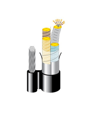 Cable TELECOM Series 98 & 99 | I3C Group