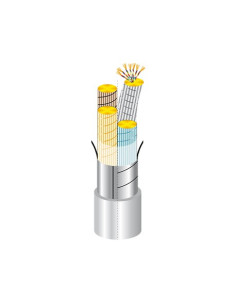 Cable TELECOM Series 278 & 279 | I3C Group