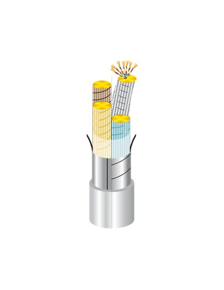 Cable TELECOM Series 278 & 279 | I3C Group