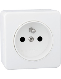 2P+E Socket | I3C Group