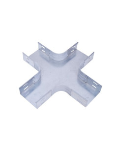 Cross Fitting | I3C Group