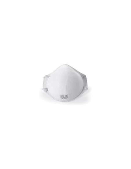 Respirator Mask | I3C Group